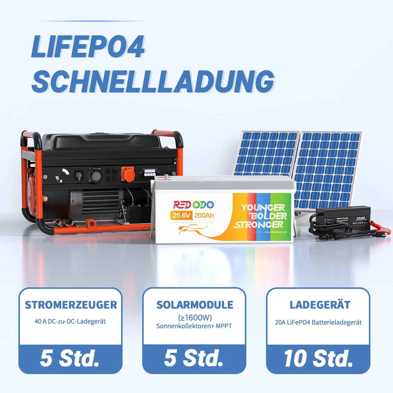 Redodo LiFePO4 24V 200Ah Batterie Akku BMS