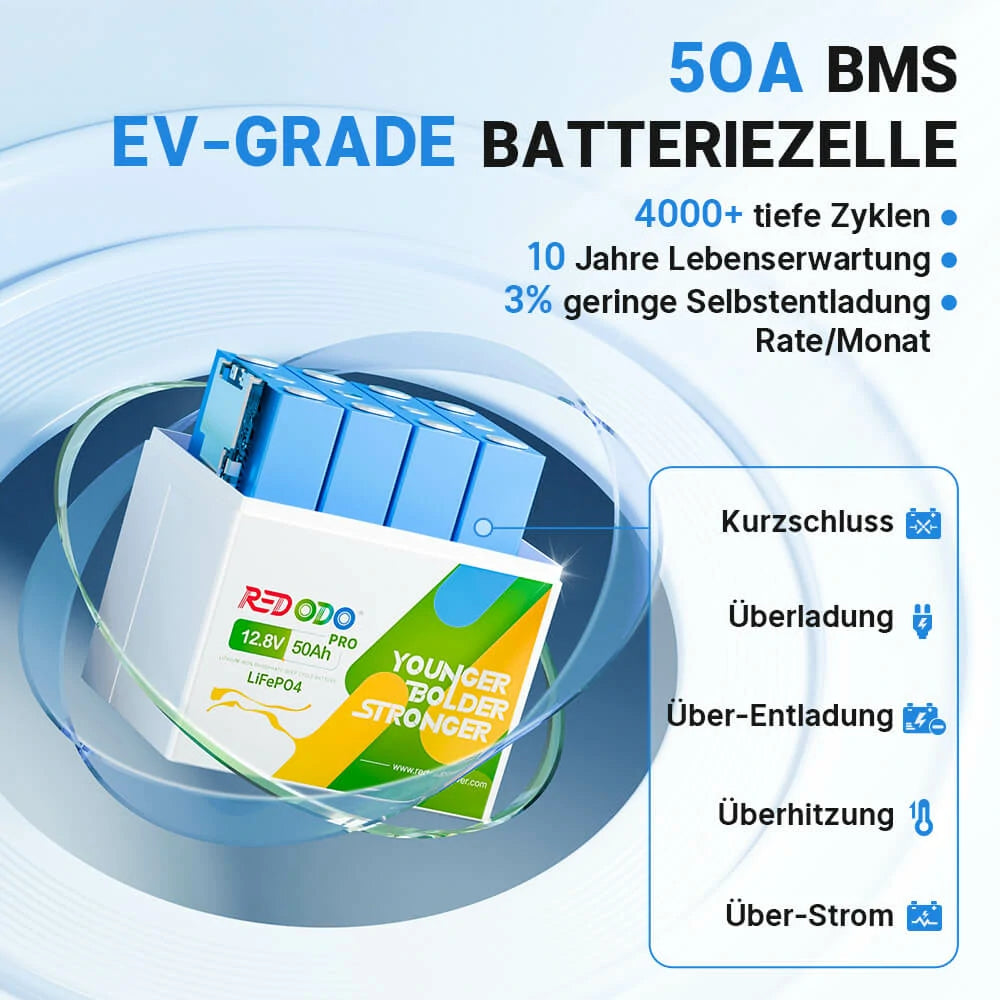 Redodo LiFePO4 12V 50Ah Pro Batterie Akku BMS