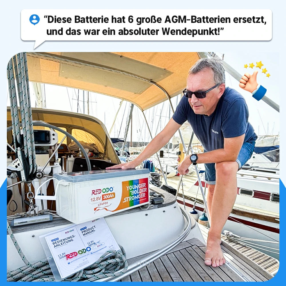 Redodo LiFePO4 12V 300Ah Batterie Akku BMS