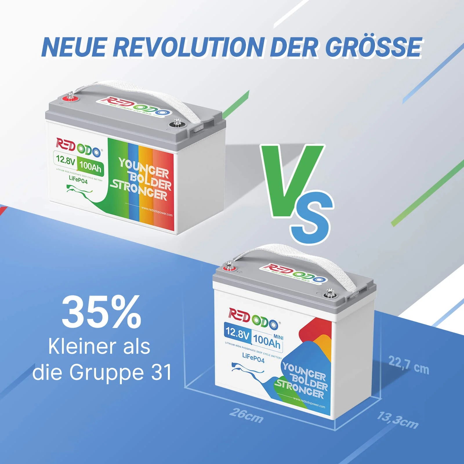 Redodo LiFePO4 12V 100Ah Mini Batterie Akku