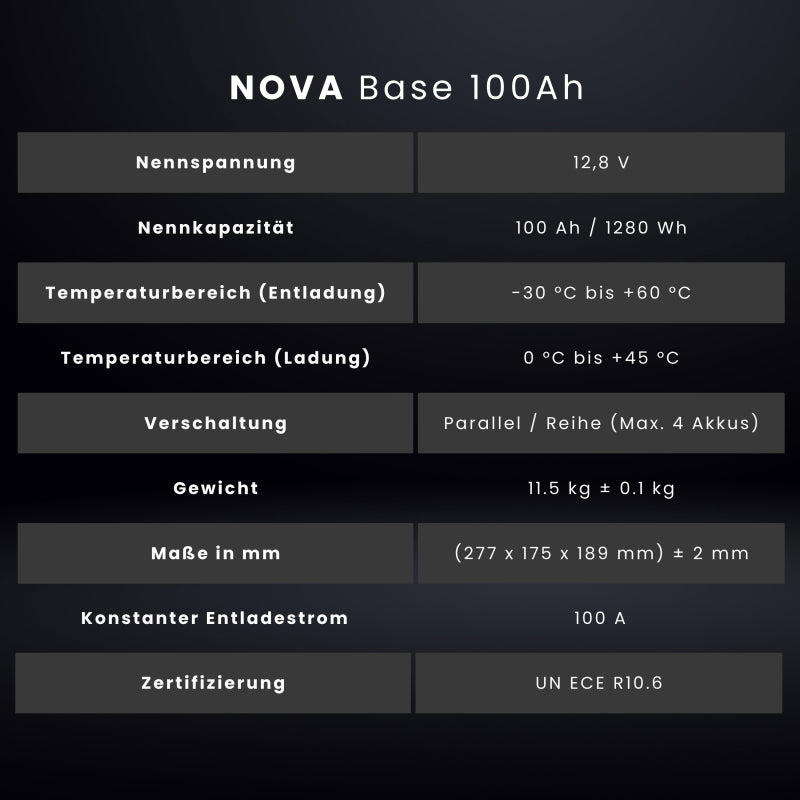 WATTSTUNDE® NOVA Base 100 Ah Batterie LiFePO4 – Marine Infinite Shop (6/7)