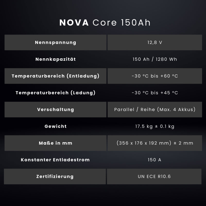 WATTSTUNDE® NOVA Core 150 Ah Batterie LiFePO4 – Marine Infinite Shop (6/7)