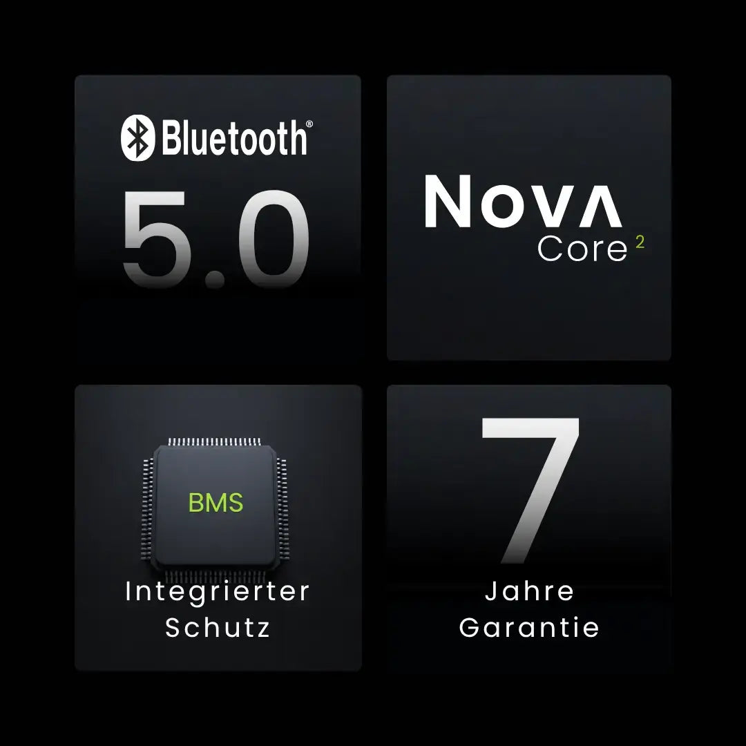 WATTSTUNDE® NOVA Core 2 320Ah Batterie LiFePO4