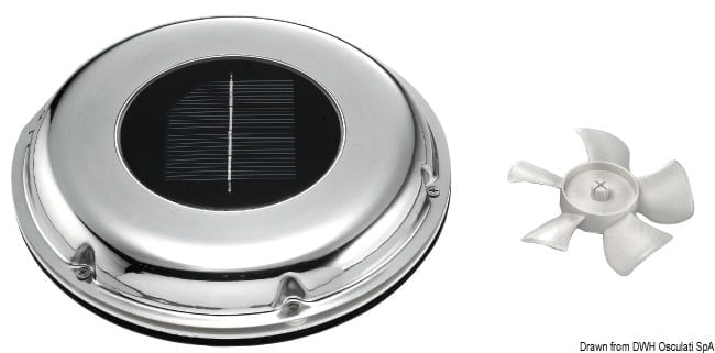 Solarvent selbstlaufender Solar-Ventilator