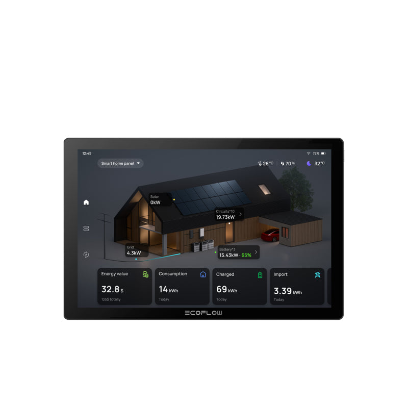 EcoFlow PowerInsight Home Energy Manager