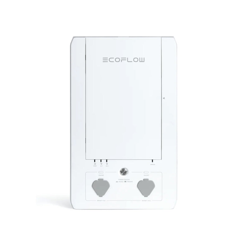 EcoFlow Smart Home Panel Combo mit Relaismodul im Set