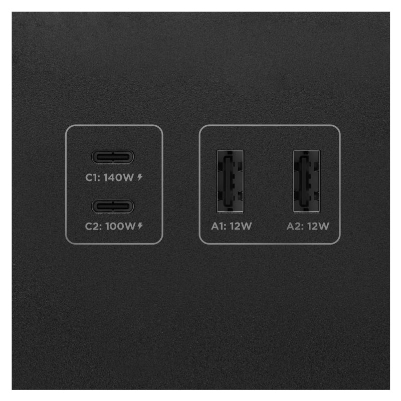 EcoFlow TRAIL 200 DC Portable Power Station (192 Wh) – Marine Infinite Shop (6/6)