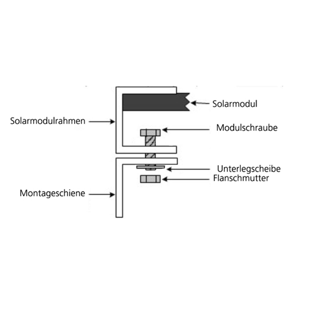 WATTSTUNDE® solar module bracket HST5 up to 60 cm module width