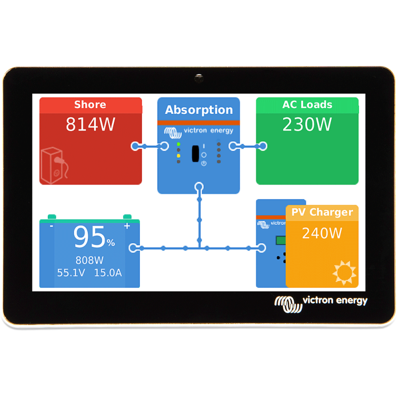 Victron GX Touch 50 touchscreen display for Cerbo GX