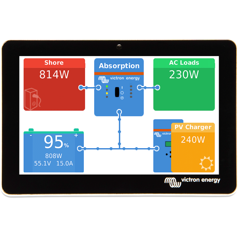 Victron GX Touch 70 touchscreen display for Cerbo GX