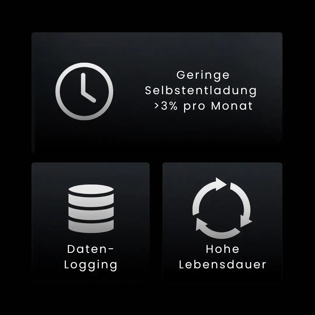 WATTSTUNDE® NOVA Base 2 100Ah Batterie LiFePO4