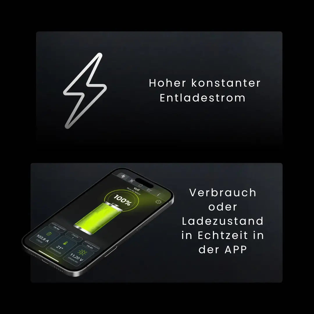 WATTSTUNDE® NOVA Base 2 100Ah Batterie LiFePO4