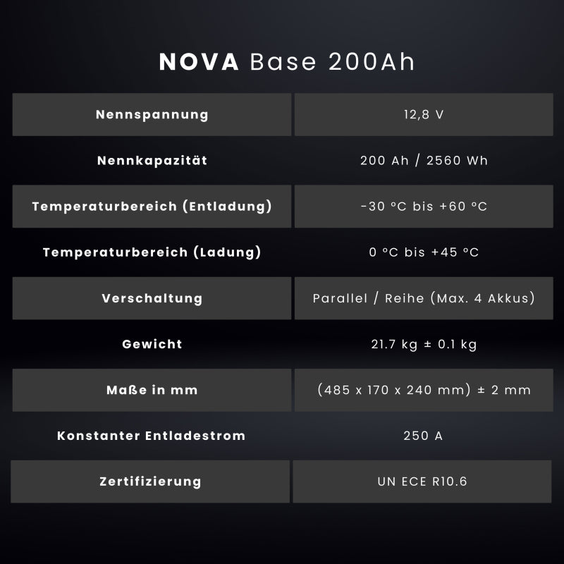 WATTSTUNDE® NOVA Base 200 Ah Batterie LiFePO4 – Marine Infinite Shop (6/6)