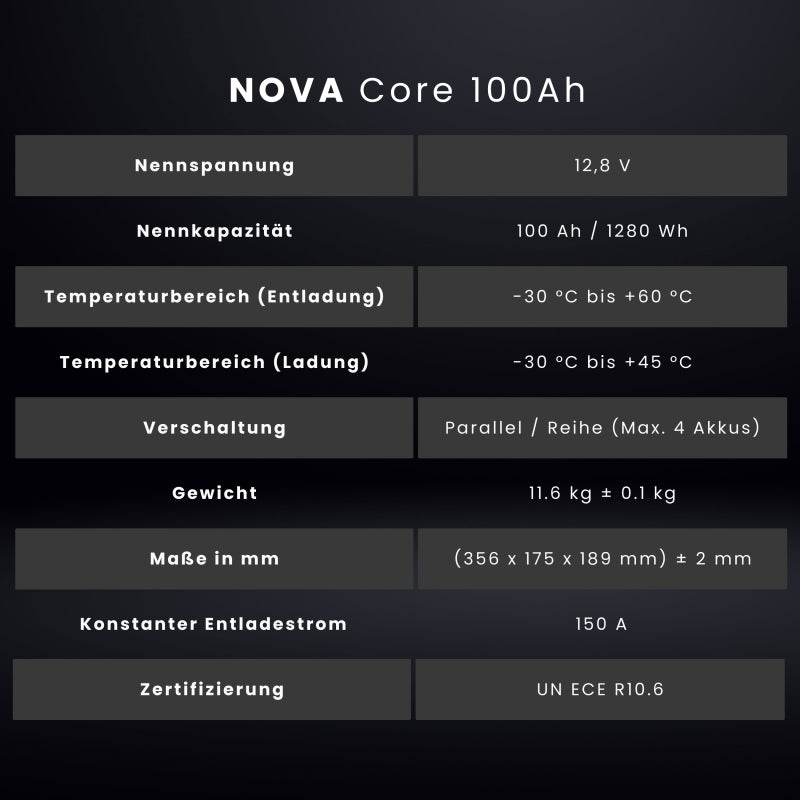 WATTSTUNDE® NOVA Core 100 Ah Batterie LiFePO4 – Marine Infinite Shop (6/7)