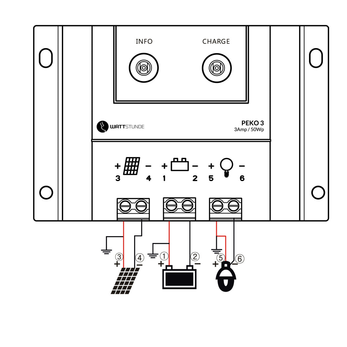 WATTSTUNDE® PEKO 03 Solar Charge Controller 3 A
